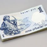  Food, Prices & Currency 